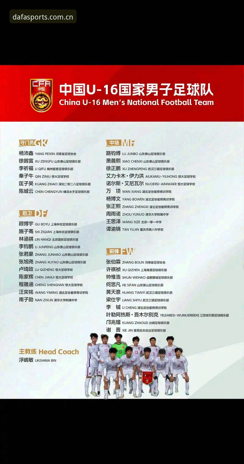 U17世界杯抽签揭晓：中国男女足挑战强敌的3大看点