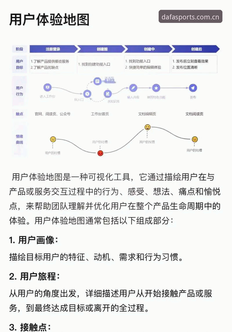 深度揭秘：大发体育平台背后的真实用户体验与下载全攻略
