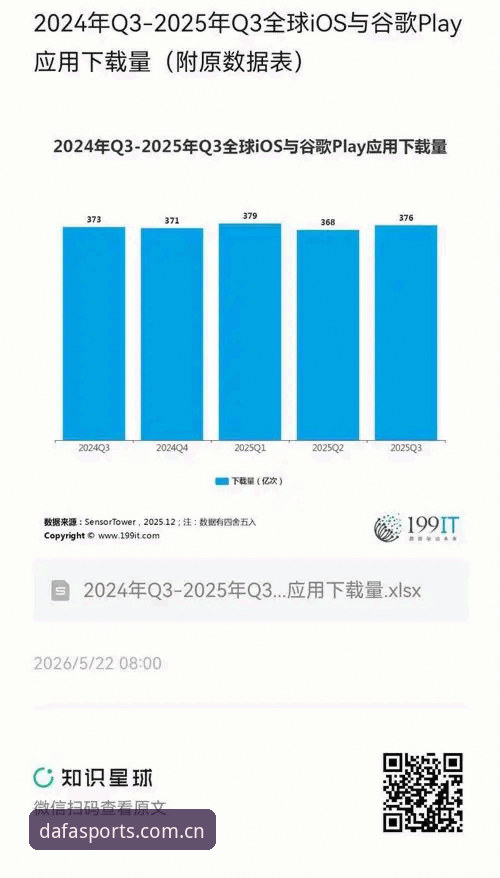 DAFA官方下载链接iOS版 为什么DAFA官方下载链接iOS版是2024年数字娱乐平台的首选?