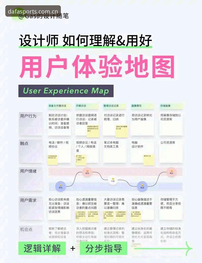 大发娱乐注册评测 大发体育平台注册评测详解:从下载到登录的全流程体验分析
